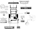 Label Map Diagram and Parts List for 31A-63BD700 2012 Yard Machines Snow Blower